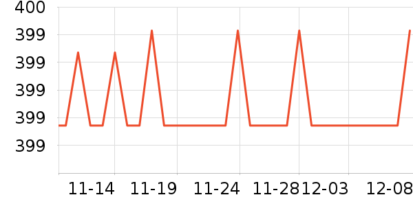 �����Ʊڻ���ʷ�۸�