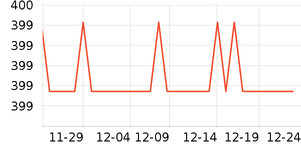 �����Ʊڻ���ʷ�۸�