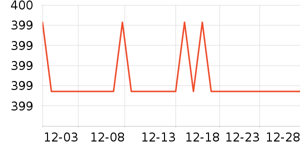 �����Ʊڻ���ʷ�۸�