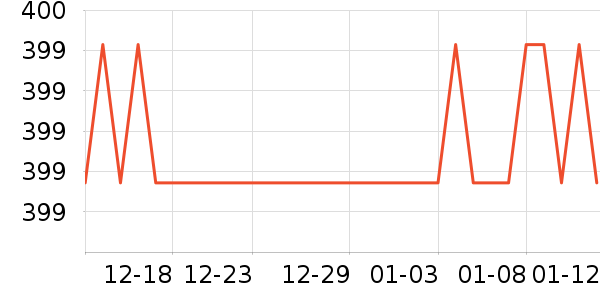 �����Ʊڻ���ʷ�۸�