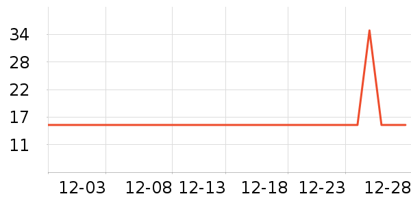 С�������������Ʒ��ʷ�۸�