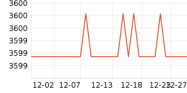 ���M��Ʒ������ʷ�۸�