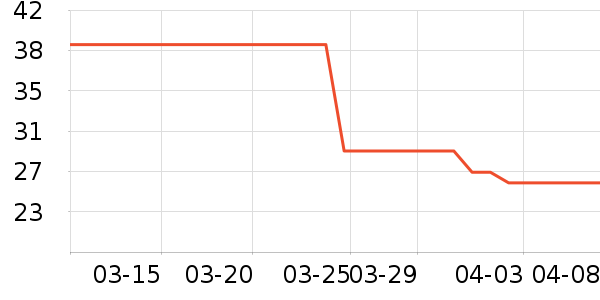 ����������ʷ�۸�