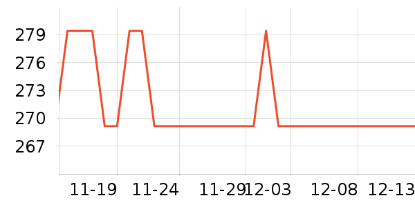 ��������������/����/������ʷ�۸�