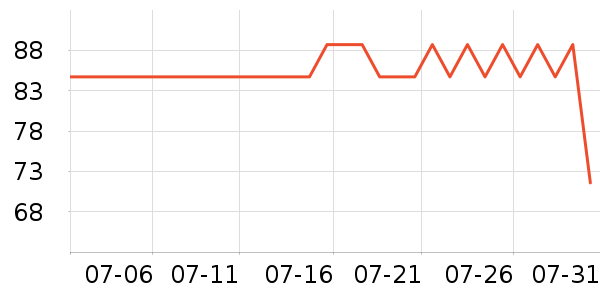 �����������ʷ�۸�