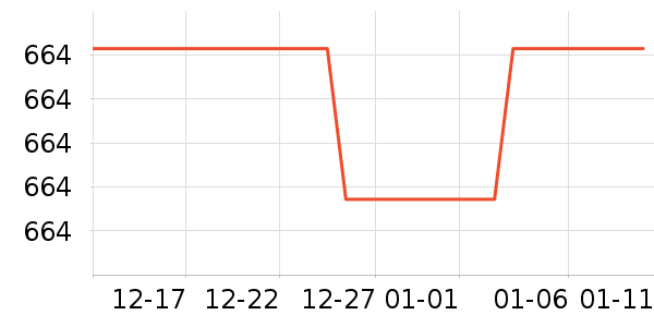 �ղ�����ѹ������ʷ�۸�