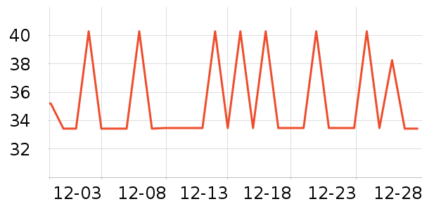 �ú��ӻ�����Ʒ��ʷ�۸�