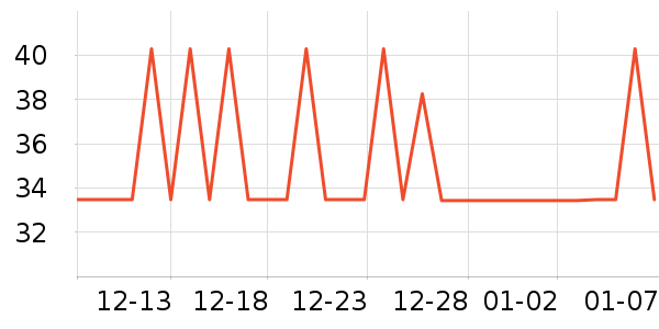 �ú��ӻ�����Ʒ��ʷ�۸�