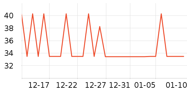 �ú��ӻ�����Ʒ��ʷ�۸�