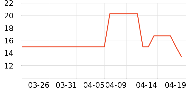 ��Ʒ�ƽ���/�Թ�/ħ��/���������ʷ�۸�