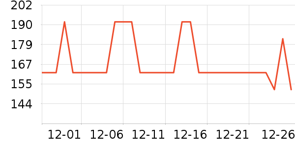 С������������������ʷ�۸�