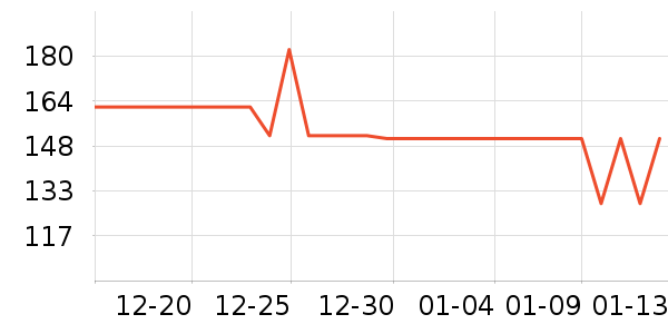 С������������������ʷ�۸�