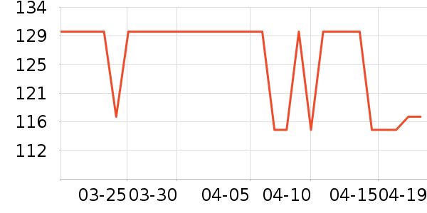 ��ͯ�˶�Ь��ʷ�۸�