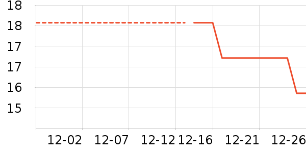 ����������ʷ�۸�