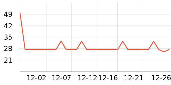 �����������������ʷ�۸�