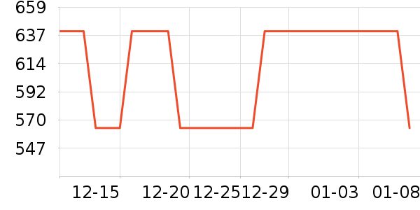 ��ԡ������ʷ�۸�