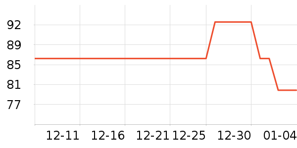 ��ͯë��/��֯����ʷ�۸�