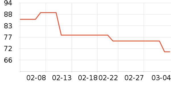 ����������ͯë��/��֯����ʷ�۸�