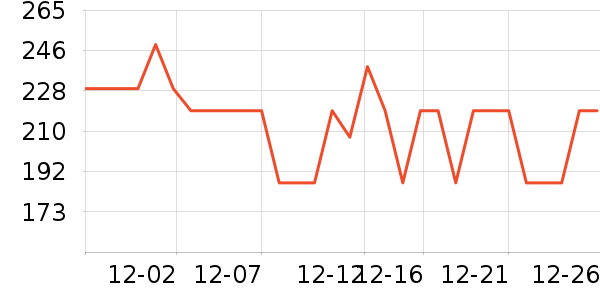 �ν౻����ʷ�۸�