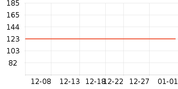 ����װ��ʷ�۸�