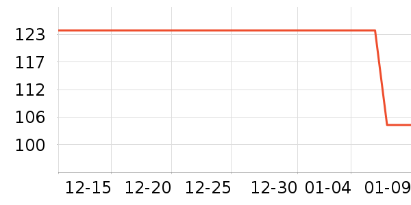 ����װ��ʷ�۸�