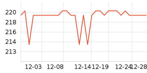 ����緹����ʷ�۸�