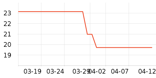 �����ϱ��ɻ���ʷ�۸�