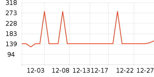 ��˼����������ʷ�۸�