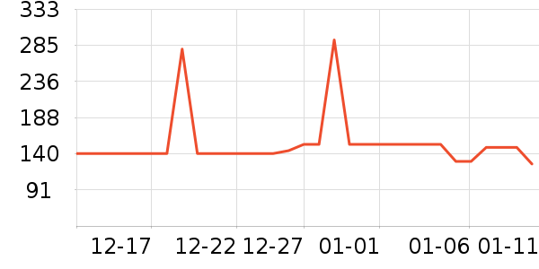 ��˼����������ʷ�۸�