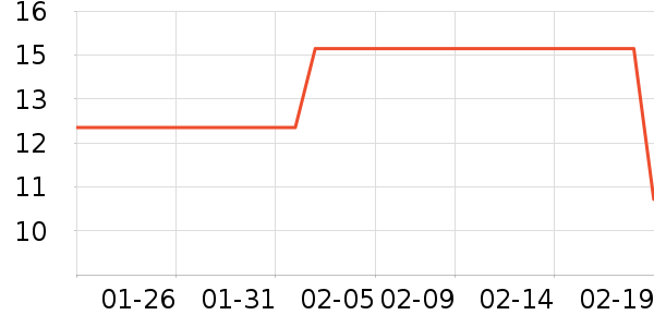 ���˼ҳ���������ʷ�۸�