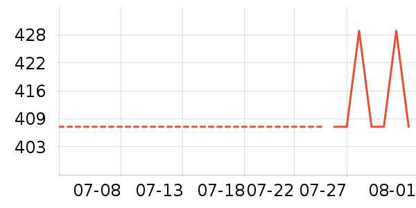 �Ϳ��˶�Ь��ʷ�۸�