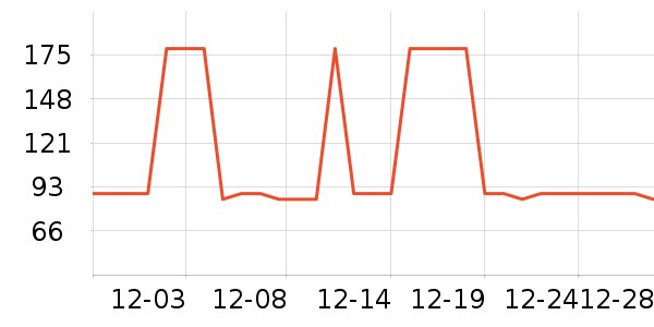 ����˹����ŮʽT����ʷ�۸�
