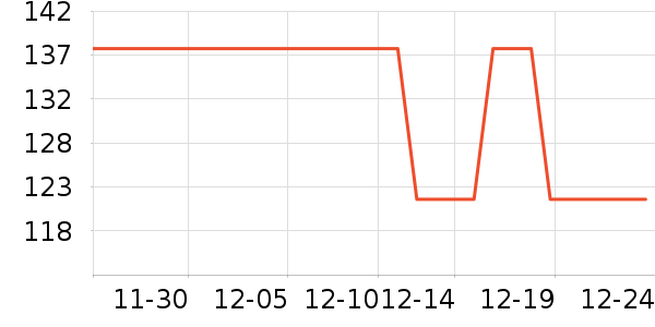 ��������ӱ������ʷ�۸�