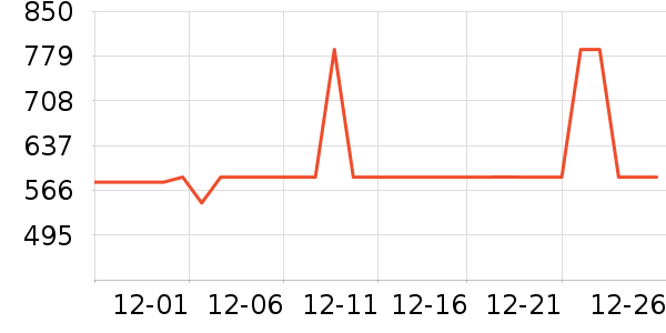 ����ȡů����ʷ�۸�