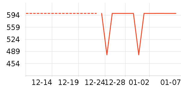 ���޷���ʷ�۸�