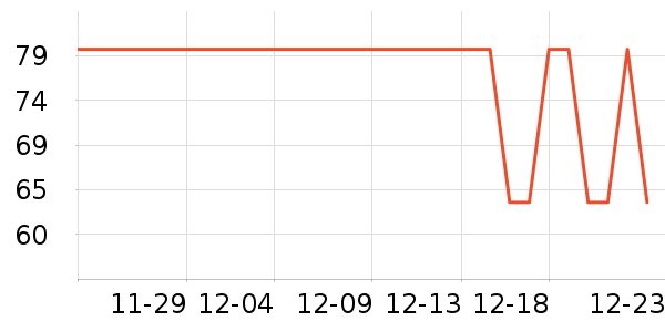 è�˱�ů������ʷ�۸�