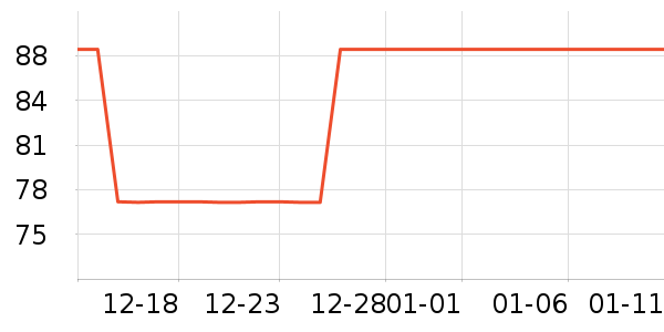 �Ӽ�����������ʷ�۸�