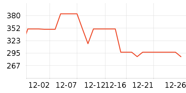 �����˶�Ь��ʷ�۸�