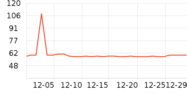 è�˱���/������ʷ�۸�