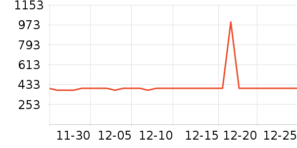 ����������ʷ�۸�