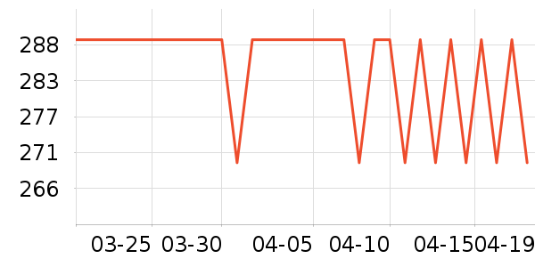 ˮ�Ǵ�Ʒ���� ��ʷ�۸�