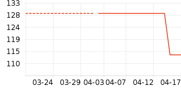 ������ʷ�۸�