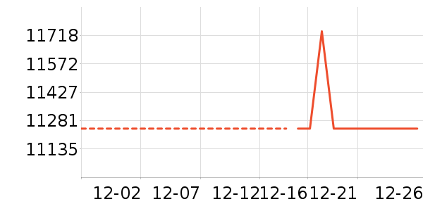 �����װ��ʷ�۸�