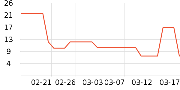 ��ţţ��/��Ʒ��ʷ�۸�