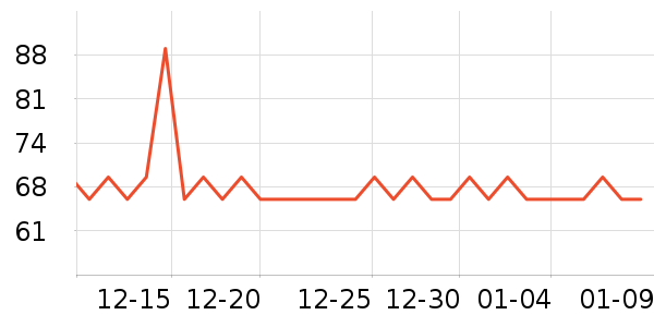 �����ر��º���ʷ�۸�