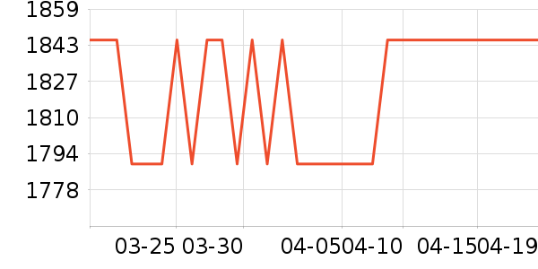 ���������ʷ�۸�