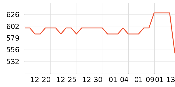 ����U����ʷ�۸�