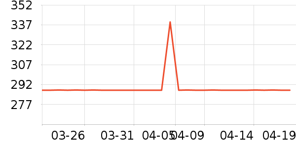 ����Ũ�˶�Ь��ʷ�۸�