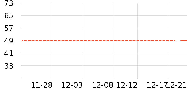 ��ԡ¶��ʷ�۸�