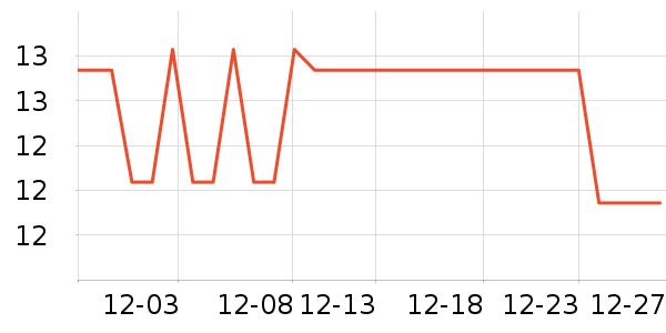 �ζٱ���/������ʷ�۸�